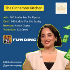 Cinnamon kitchen funding data image